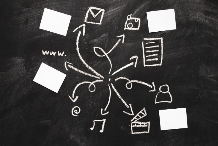 application workflow